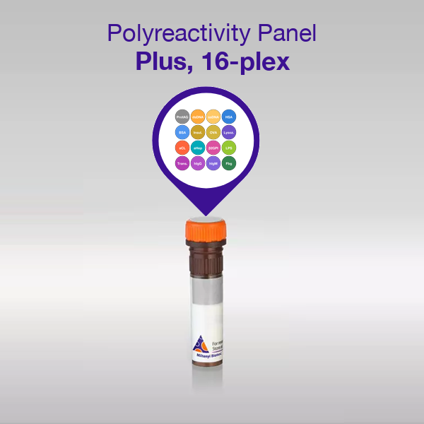 Polyreactivity Panel Plus 16-plex