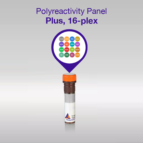 Polyreactivity Panel Plus 16-plex