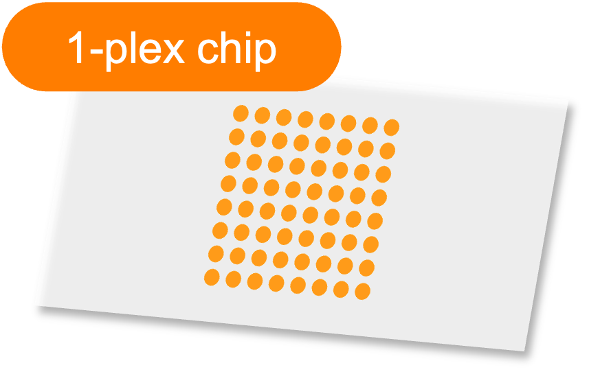 Sensor - 2D PEG - [Oligo|PEG] - 1 plex