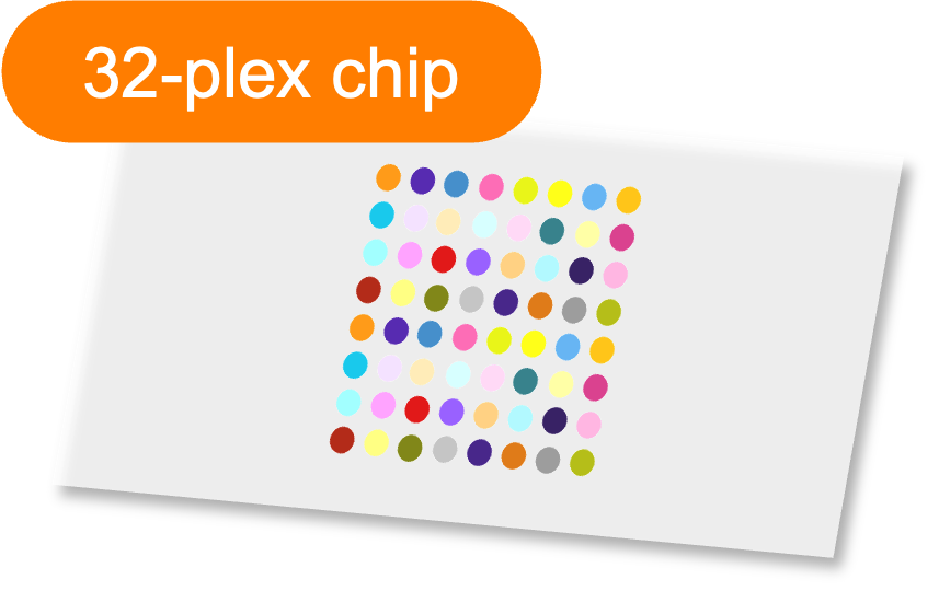 Sensor - 2D PEG - [Oligo|PEG] - 32 plex