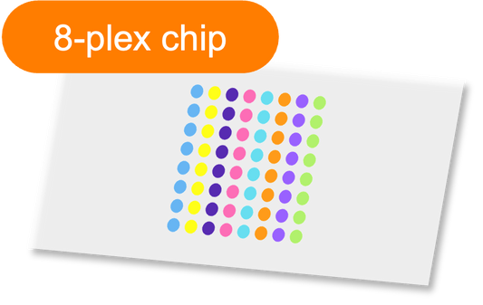 Sensor - 2D PEG - [Oligo|PEG] - 8 plex