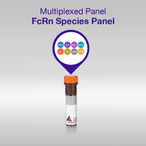FcRn Species Panel overview
