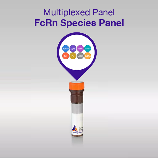 FcRn Species Panel overview