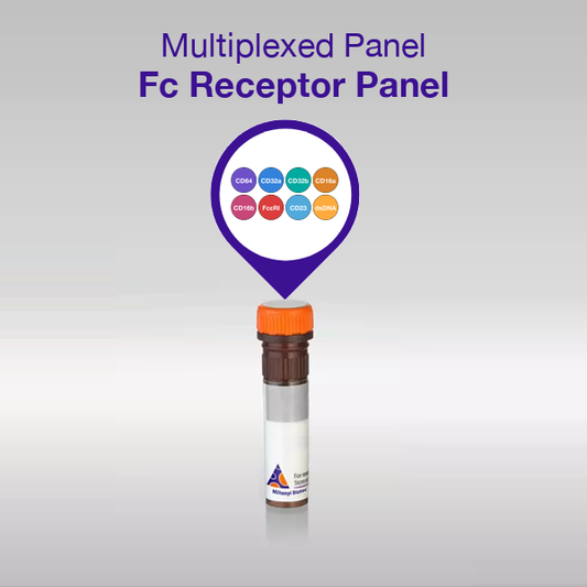 Fc Receptor Panel overview
