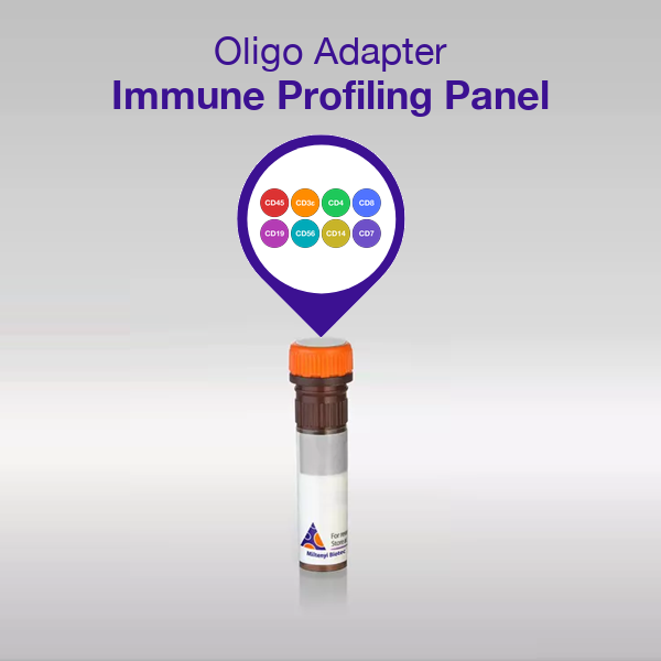 Immune Profiling Nanobody Panel product image
