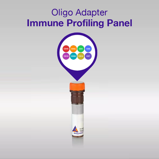 Immune Profiling Nanobody Panel product image