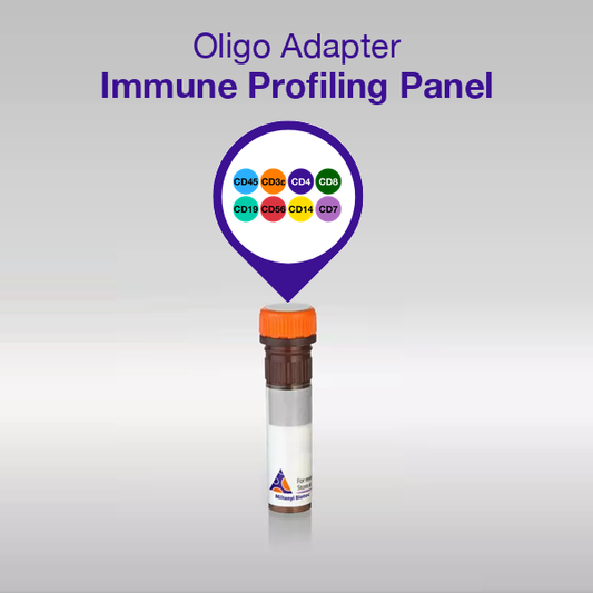 Immune Profiling Nanobody Panel, eight markers