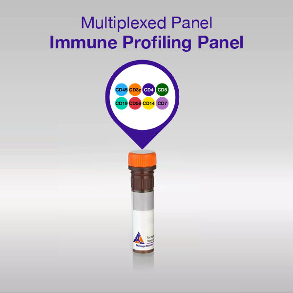 Immune Profiling Nanobody Panel, eight markers