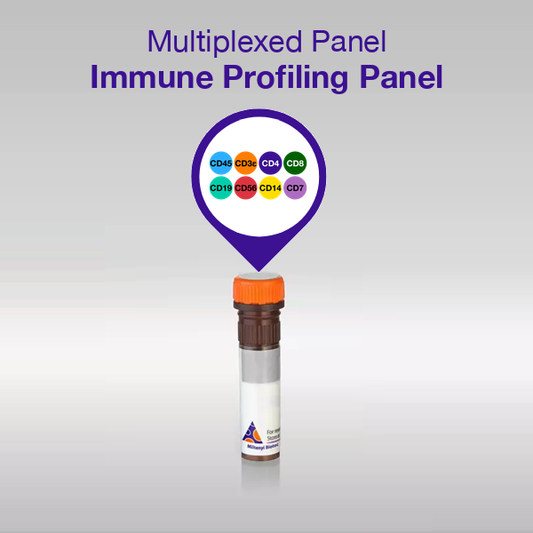 Immune Profiling Nanobody Panel, eight markers