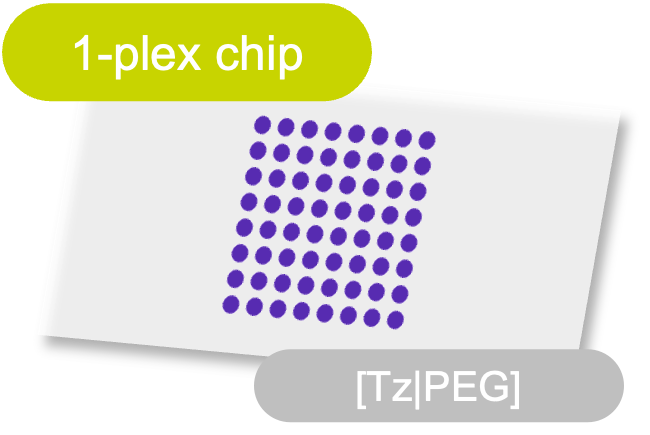 Sensor - 2D PEG - [Tz|PEG] - 1 plex