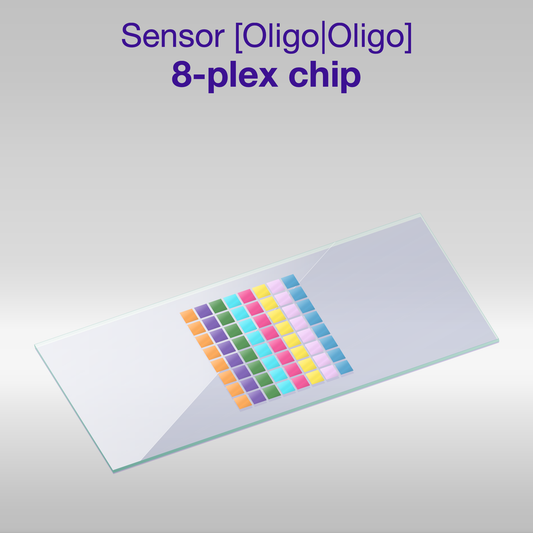Sensor 2D PEG Oligo-Oligo 8-plex chip, one colour per oligo sequence