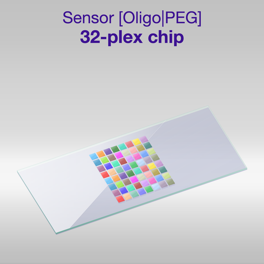 Sensor 2D PEG Oligo-PEG 32-plex chip, one color per oligo sequence