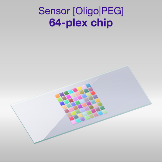 Sensor 2D PEG Oligo-PEG 64-plex chip, one colour per oligo sequence